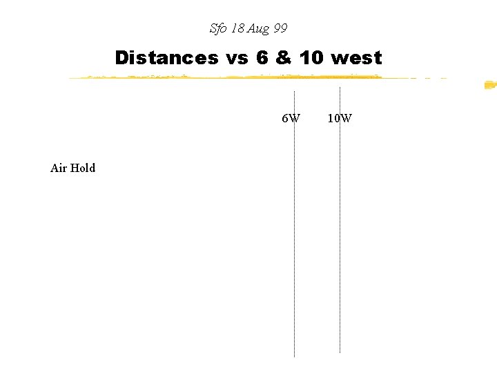 Sfo 18 Aug 99 Distances vs 6 & 10 west 6 W 10 W