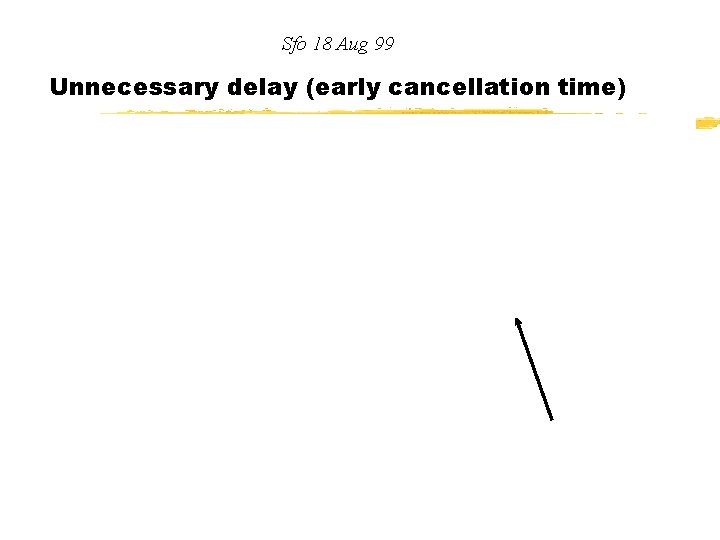 Sfo 18 Aug 99 Unnecessary delay (early cancellation time) 