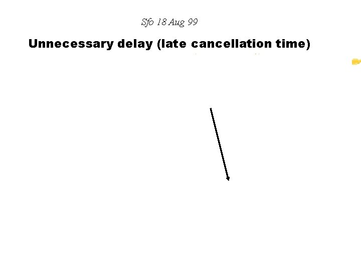 Sfo 18 Aug 99 Unnecessary delay (late cancellation time) 