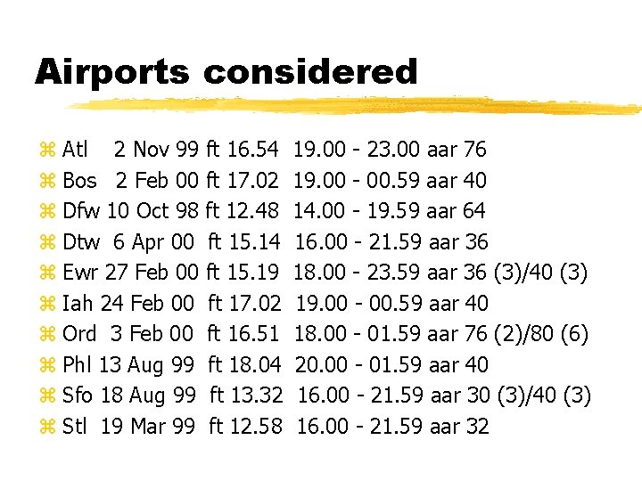 Airports considered z Atl 2 Nov 99 ft 16. 54 z Bos 2 Feb
