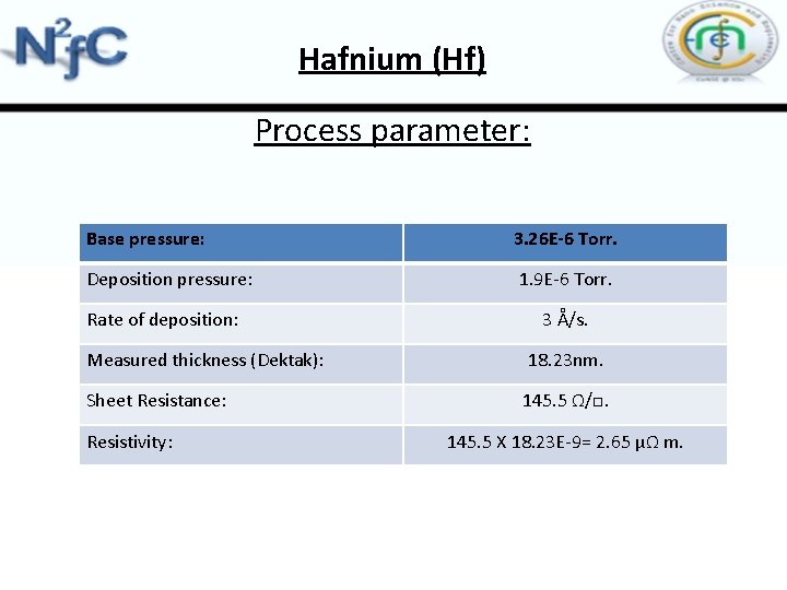 Hafnium (Hf) Process parameter: Base pressure: 3. 26 E-6 Torr. Deposition pressure: 1. 9