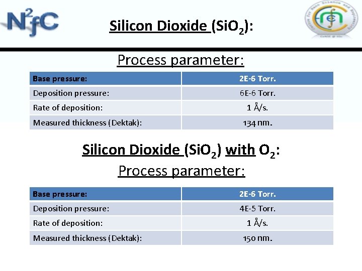 Silicon Dioxide (Si. O 2): Process parameter: Base pressure: 2 E-6 Torr. Deposition pressure: