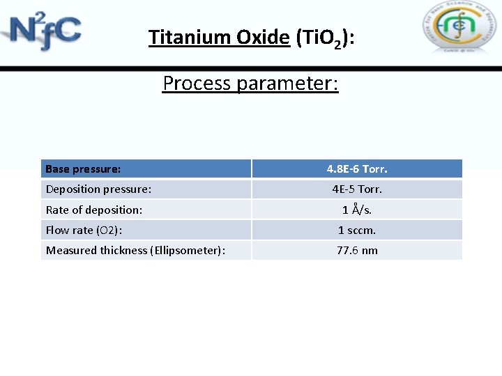 Titanium Oxide (Ti. O 2): Process parameter: Base pressure: Deposition pressure: Rate of deposition: