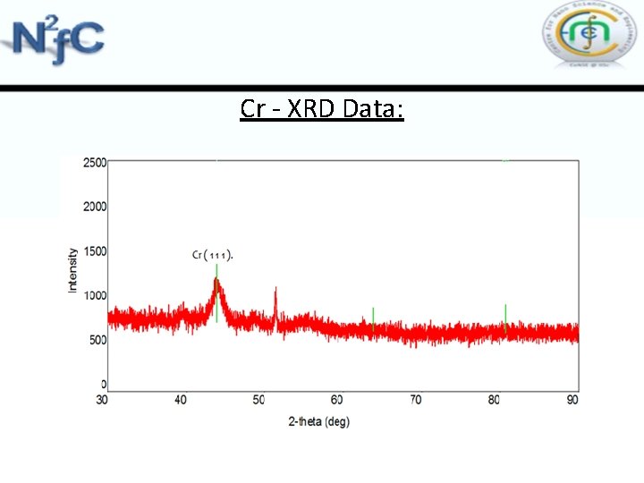 Cr - XRD Data: 