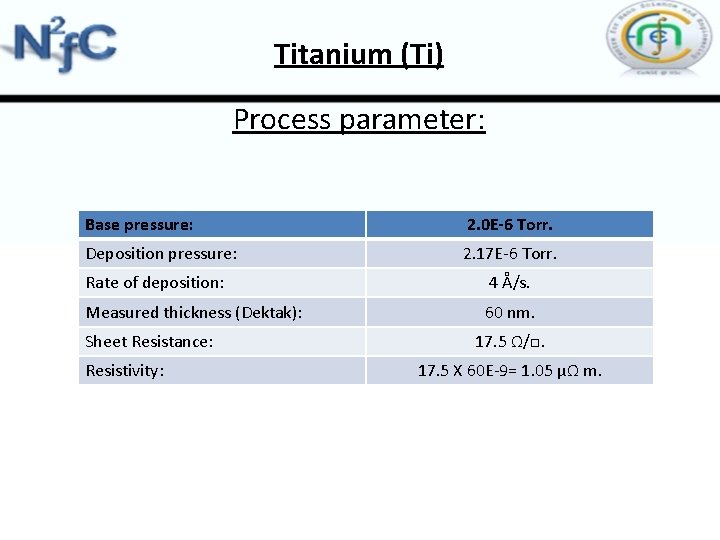 Titanium (Ti) Process parameter: Base pressure: 2. 0 E-6 Torr. Deposition pressure: 2. 17