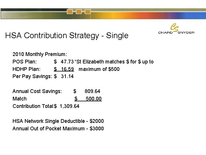 HSA Contribution Strategy - Single 2010 Monthly Premium: POS Plan: $ 47. 73 *St