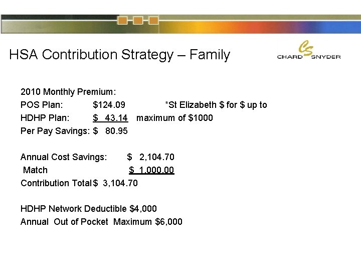 HSA Contribution Strategy – Family 2010 Monthly Premium: POS Plan: $124. 09 *St Elizabeth