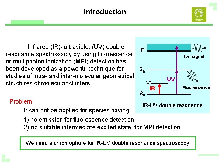 Introduction Infrared (IR)- ultraviolet (UV) double IE resonance spectroscopy by using fluorescence or multiphoton