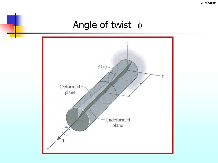 Dr. Ali-Gadhib Angle of twist 