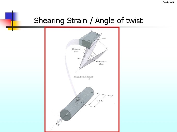 Dr. Ali-Gadhib Shearing Strain / Angle of twist 