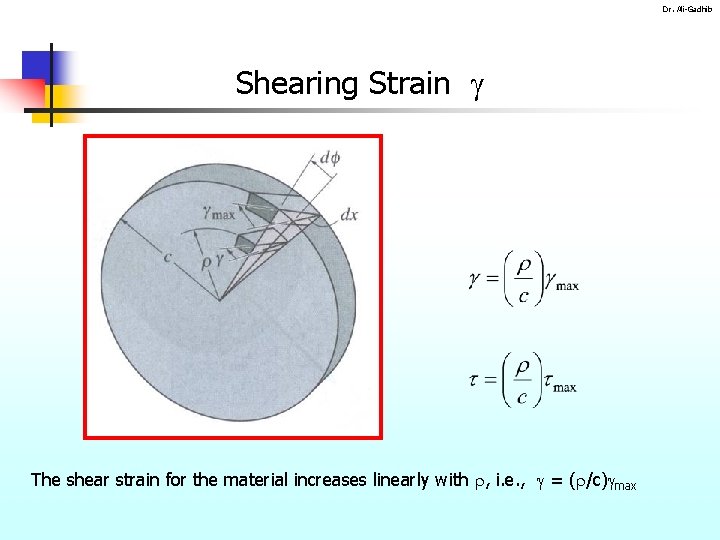 Dr. Ali-Gadhib Shearing Strain The shear strain for the material increases linearly with ,