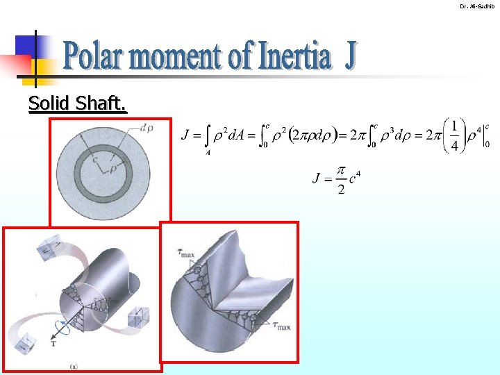 Dr. Ali-Gadhib Solid Shaft. 