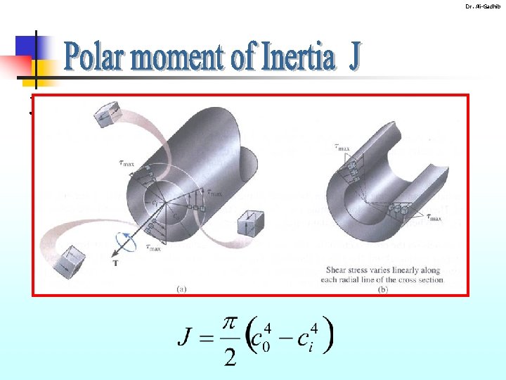 Dr. Ali-Gadhib Tubular Shaft. 