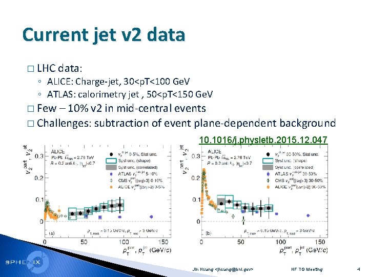 Current jet v 2 data � LHC data: ◦ ALICE: Charge-jet, 30<p. T<100 Ge.