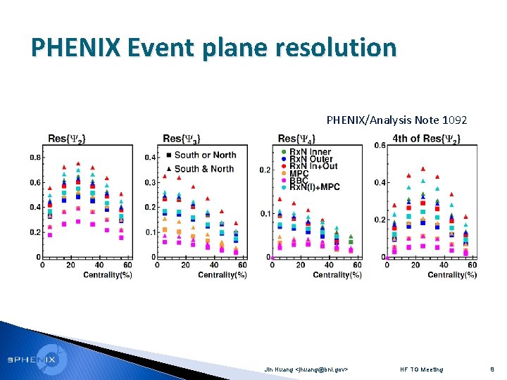 PHENIX Event plane resolution PHENIX/Analysis Note 1092 Jin Huang <jhuang@bnl. gov> HF TG Meeting