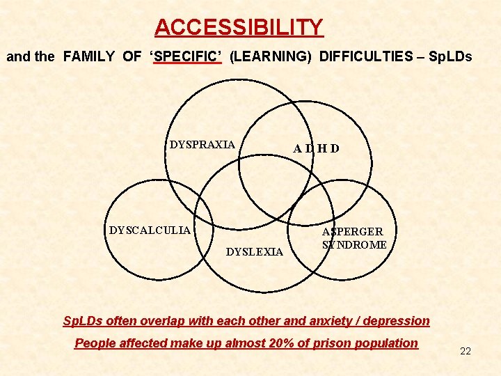 ACCESSIBILITY and the FAMILY OF ‘SPECIFIC’ (LEARNING) DIFFICULTIES – Sp. LDs DYSPRAXIA DYSCALCULIA DYSLEXIA