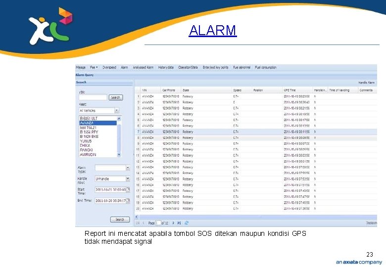 ALARM Report ini mencatat apabila tombol SOS ditekan maupun kondisi GPS tidak mendapat signal