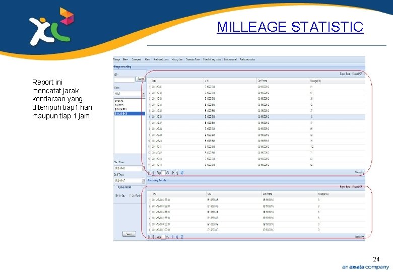 MILLEAGE STATISTIC Report ini mencatat jarak kendaraan yang ditempuh tiap 1 hari maupun tiap