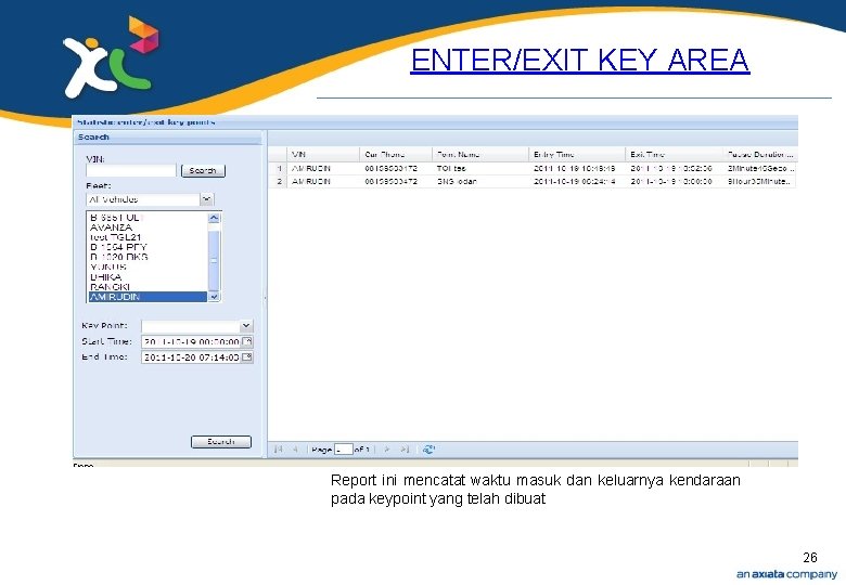 ENTER/EXIT KEY AREA Report ini mencatat waktu masuk dan keluarnya kendaraan pada keypoint yang