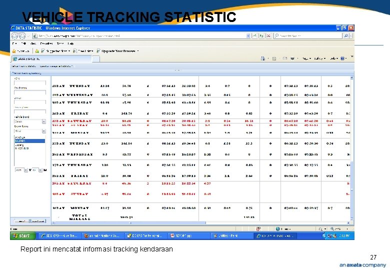 VEHICLE TRACKING STATISTIC Report ini mencatat informasi tracking kendaraan 27 