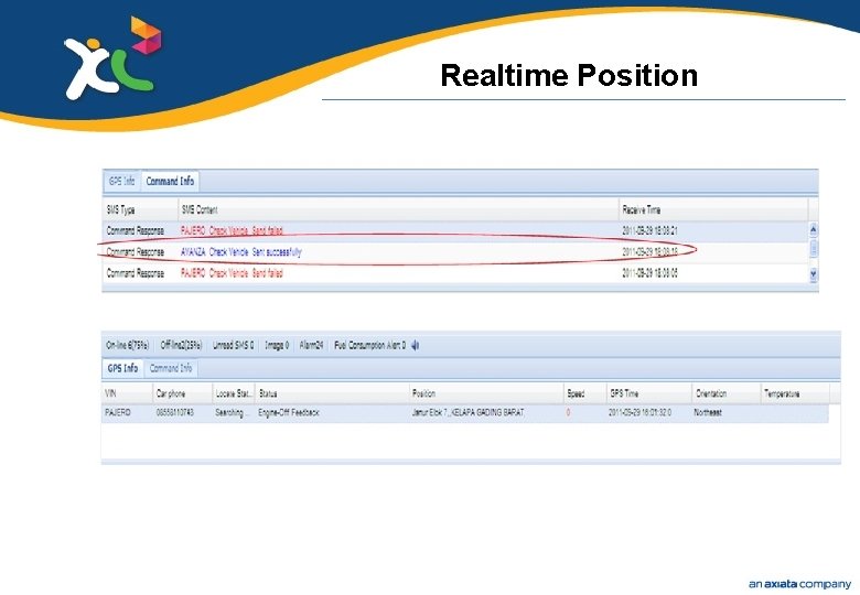 Realtime Position 