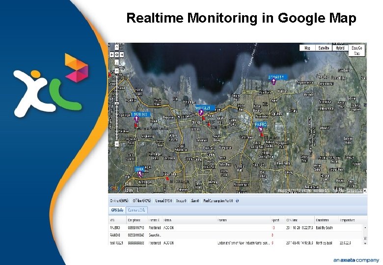 Realtime Monitoring in Google Map 