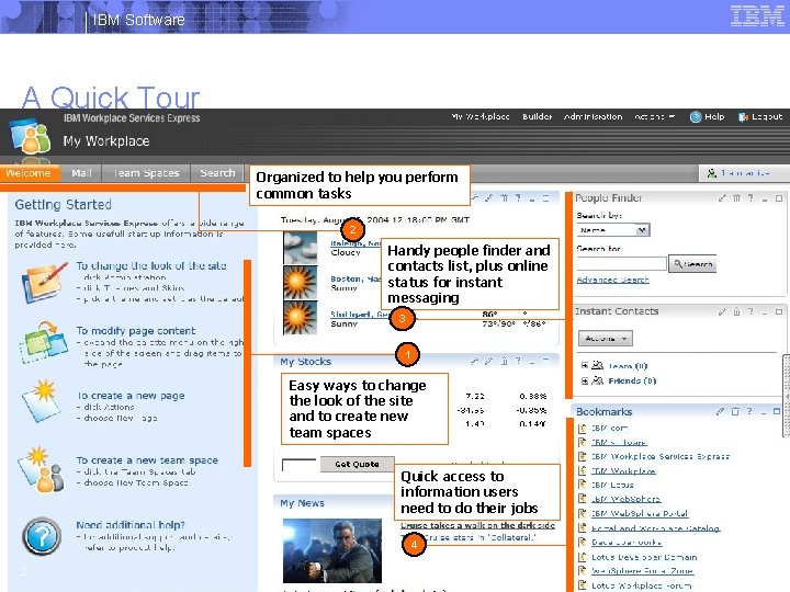 IBM Software A Quick Tour Organized to help you perform common tasks 2 Handy