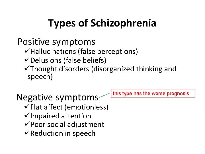 Types of Schizophrenia Positive symptoms üHallucinations (false perceptions) üDelusions (false beliefs) üThought disorders (disorganized