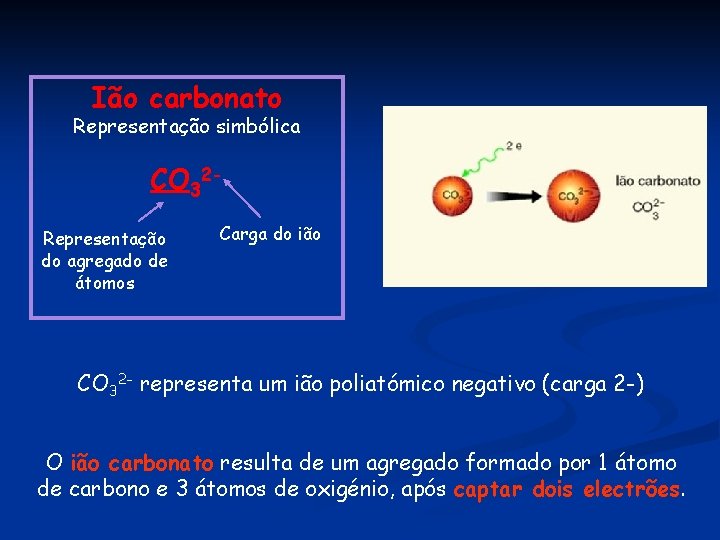 Ião carbonato Representação simbólica CO 32 Representação do agregado de átomos Carga do ião