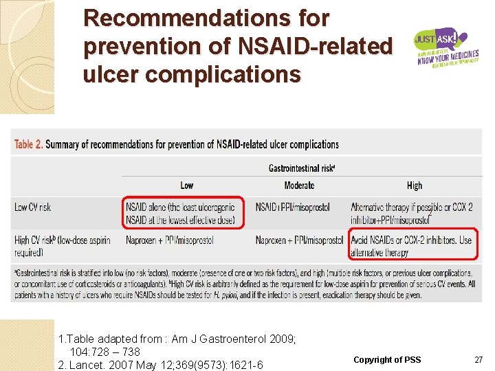 Recommendations for prevention of NSAID-related ulcer complications 2 1. Table adapted from : Am