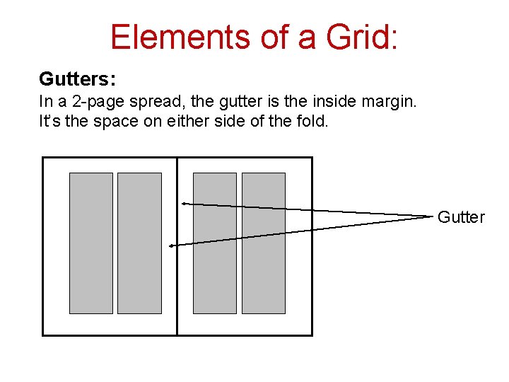 Elements of a Grid: Gutters: In a 2 -page spread, the gutter is the