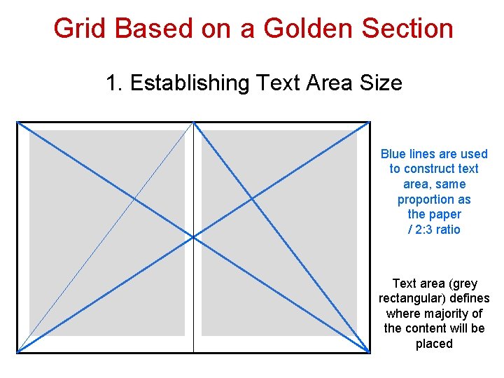 Grid Based on a Golden Section 1. Establishing Text Area Size Blue lines are