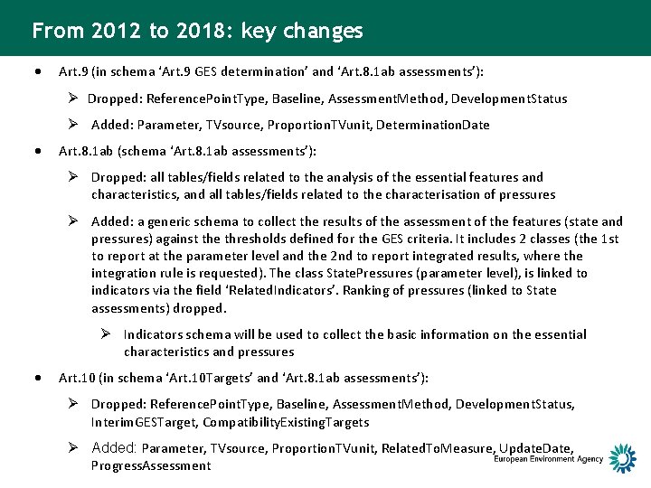 From 2012 to 2018: key changes Art. 9 (in schema ‘Art. 9 GES determination’