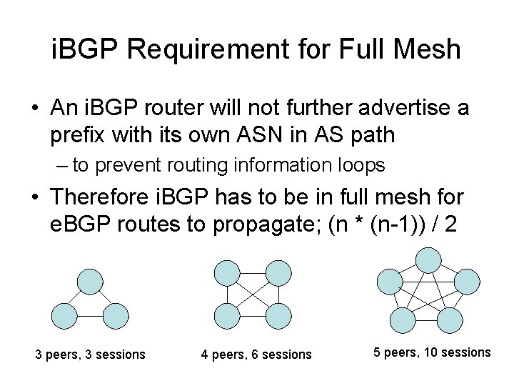 i. BGP Requirement for Full Mesh • An i. BGP router will not further