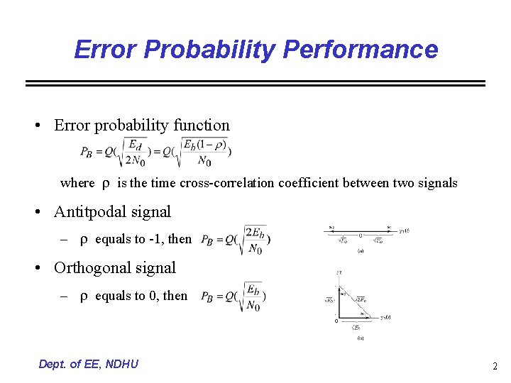 Error Probability Performance • Error probability function where r is the time cross-correlation coefficient