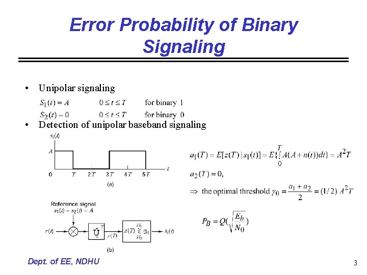Error Probability of Binary Signaling • Unipolar signaling • Detection of unipolar baseband signaling