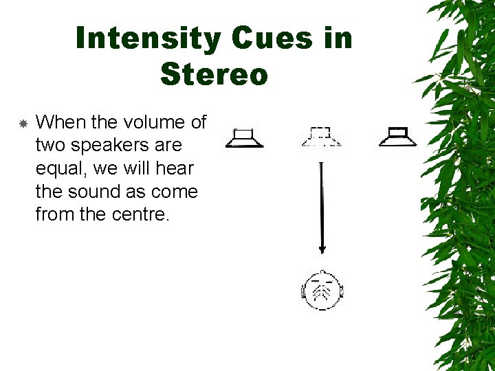 Intensity Cues in Stereo When the volume of two speakers are equal, we will