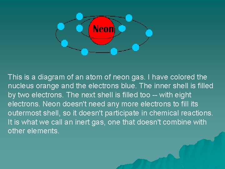 This is a diagram of an atom of neon gas. I have colored the