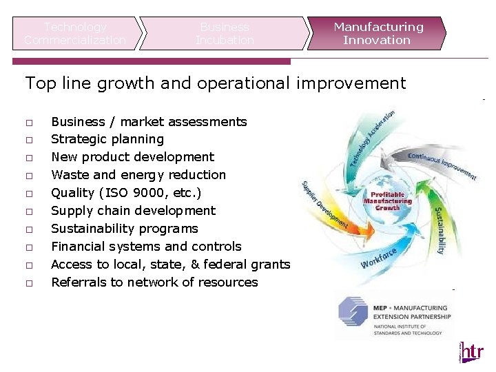 Technology Commercialization Business Incubation Manufacturing Innovation Top line growth and operational improvement o o