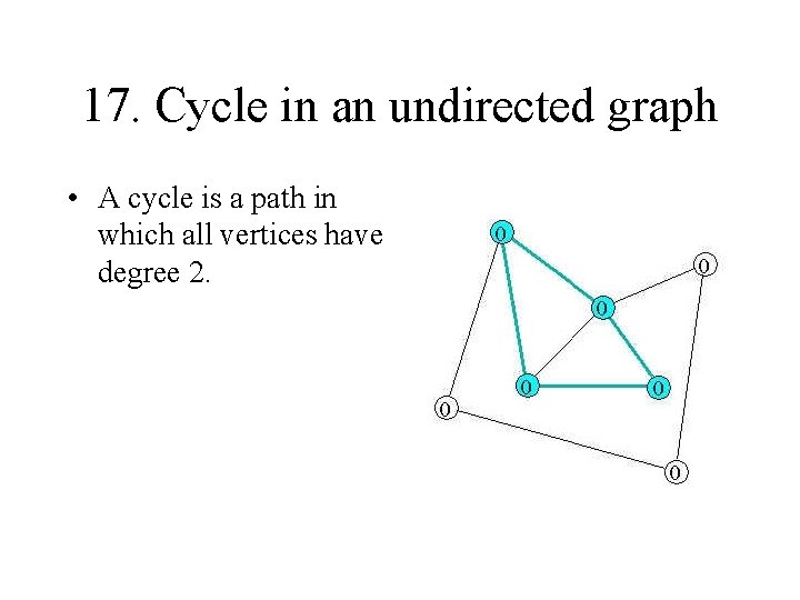 17. Cycle in an undirected graph • A cycle is a path in which