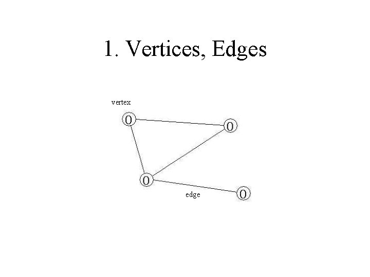 1. Vertices, Edges vertex edge 