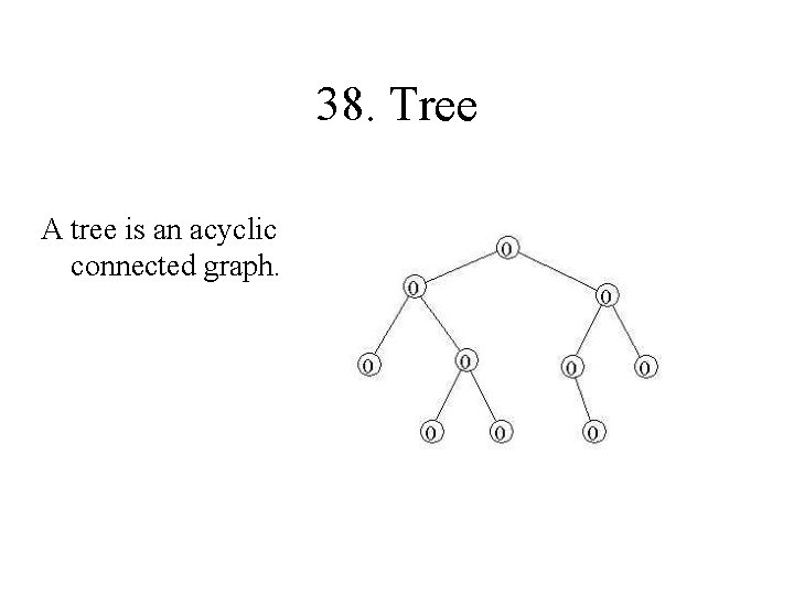 38. Tree A tree is an acyclic connected graph. 