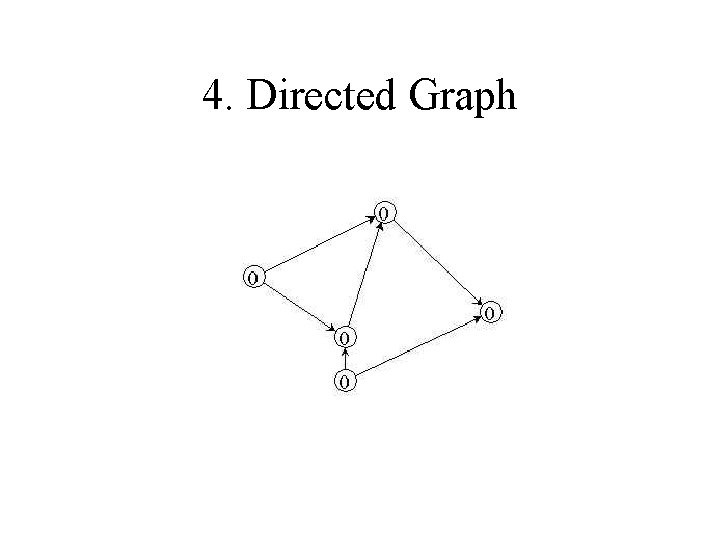 4. Directed Graph 