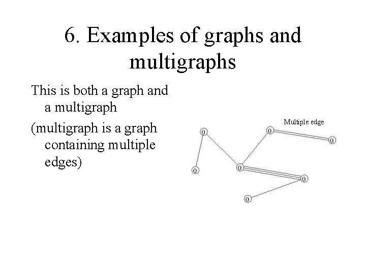 6. Examples of graphs and multigraphs This is both a graph and a multigraph