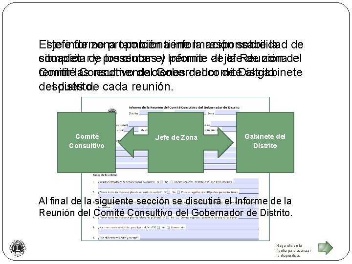 El jefeinforme Este de zona proporciona también tiene información la responsabilidad sobre la de