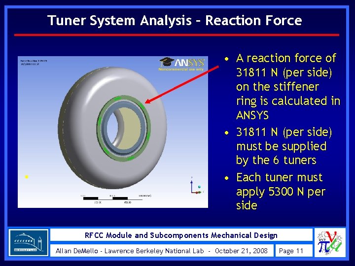 Tuner System Analysis – Reaction Force • • A reaction force of 31811 N