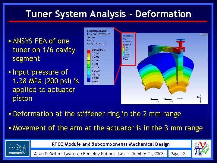 Tuner System Analysis - Deformation • ANSYS FEA of one tuner on 1/6 cavity