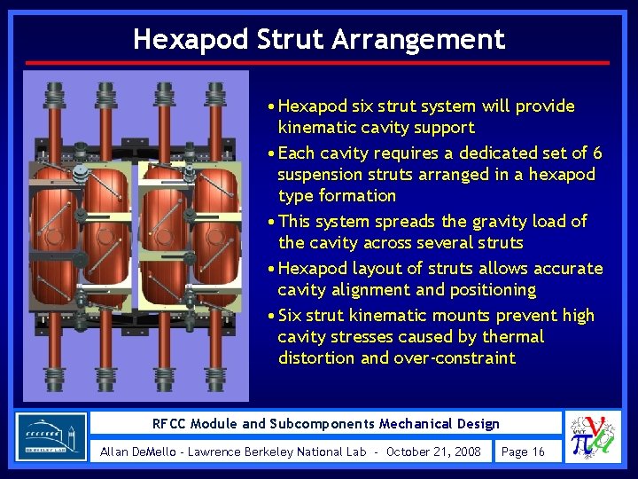 Hexapod Strut Arrangement • Hexapod six strut system will provide kinematic cavity support •