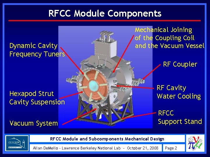 RFCC Module Components Dynamic Cavity Frequency Tuners Mechanical Joining of the Coupling Coil and
