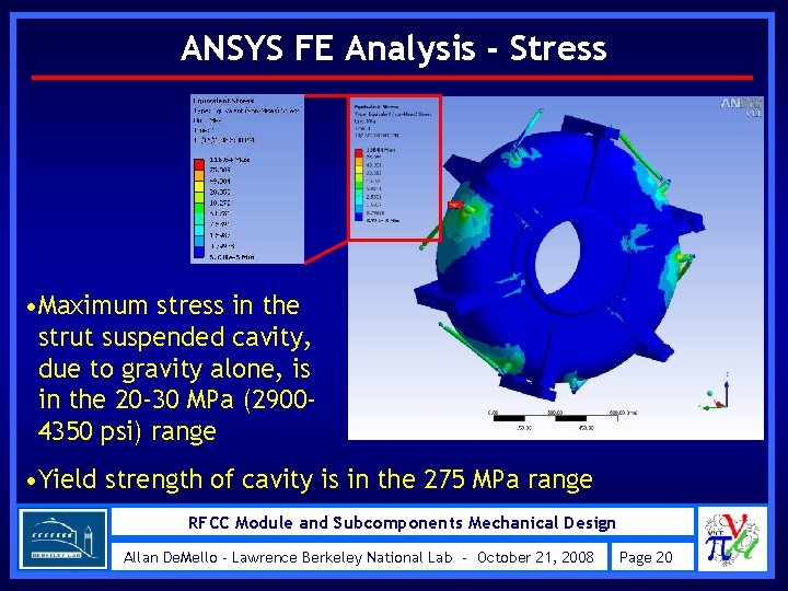 ANSYS FE Analysis - Stress • Maximum stress in the strut suspended cavity, due